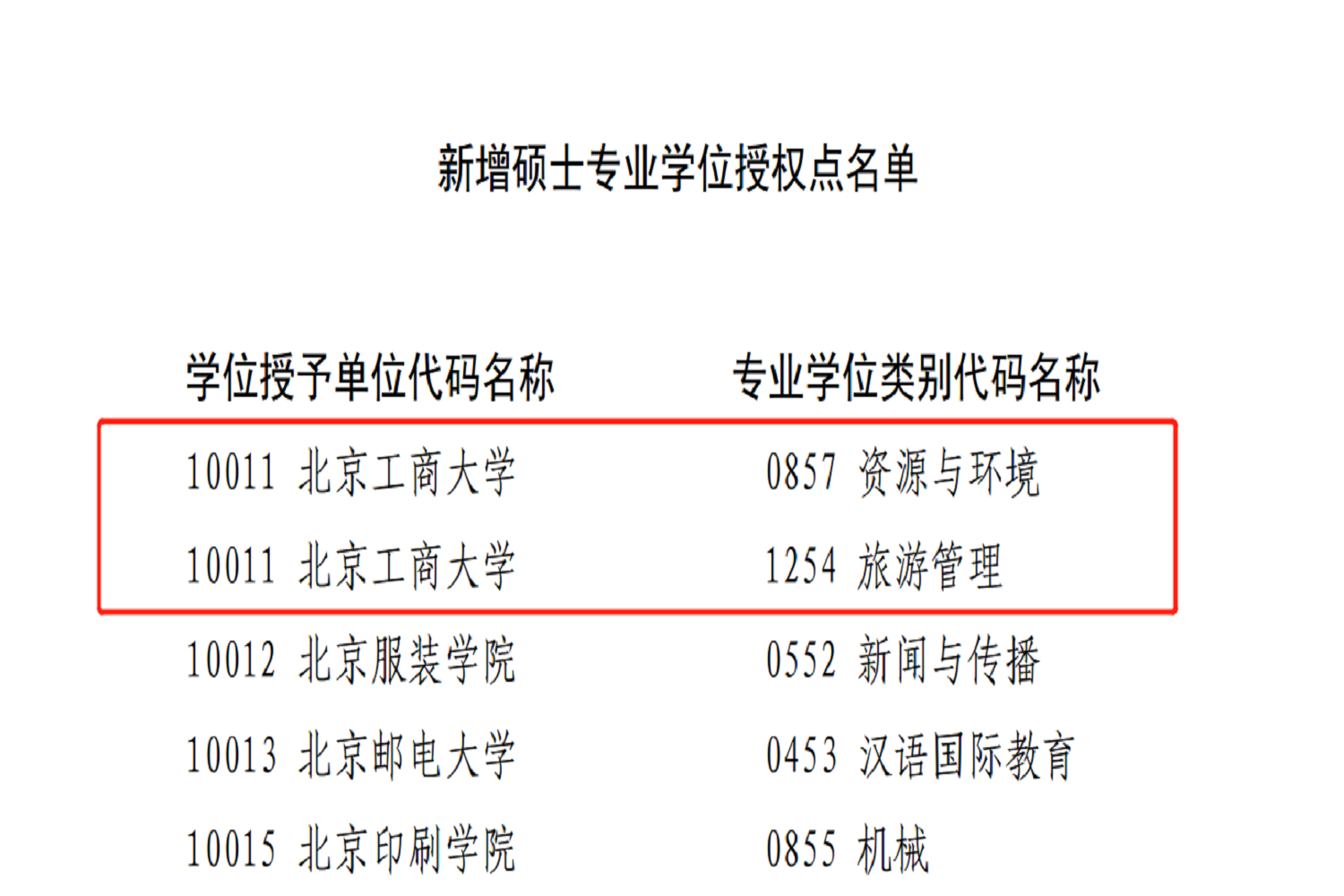 28圈(中国游)官方网站
