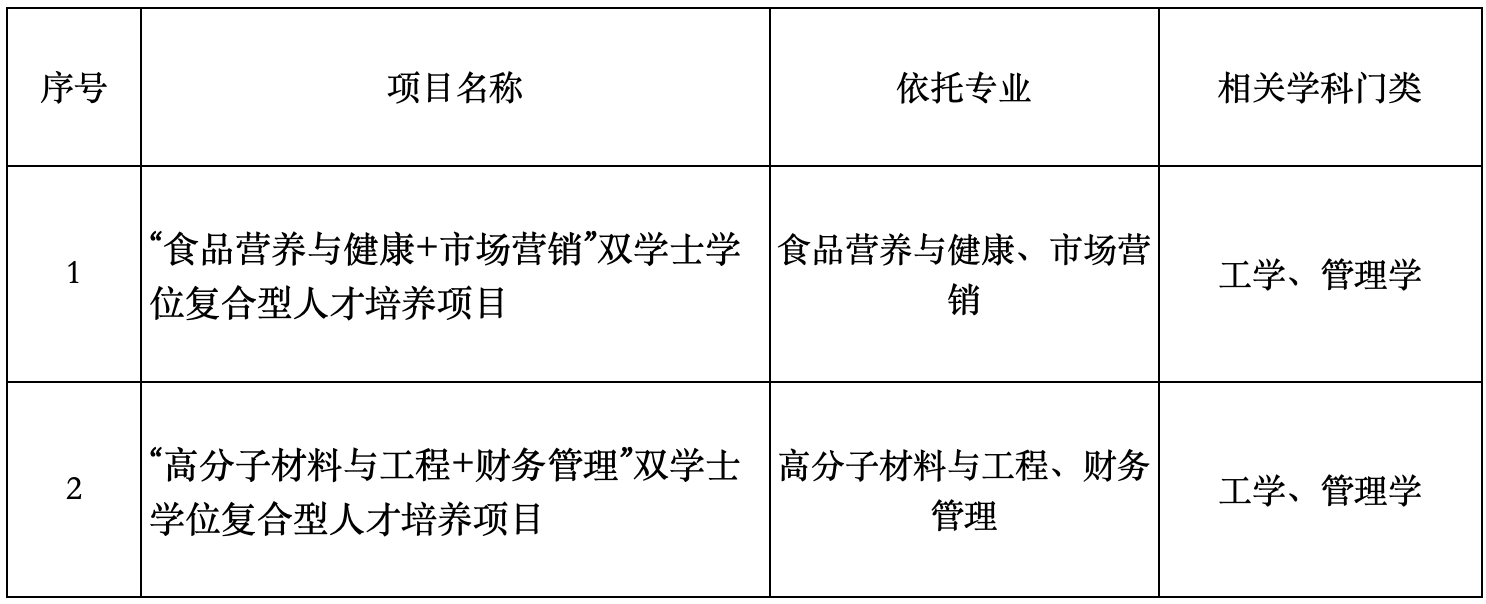 28圈(中国游)官方网站