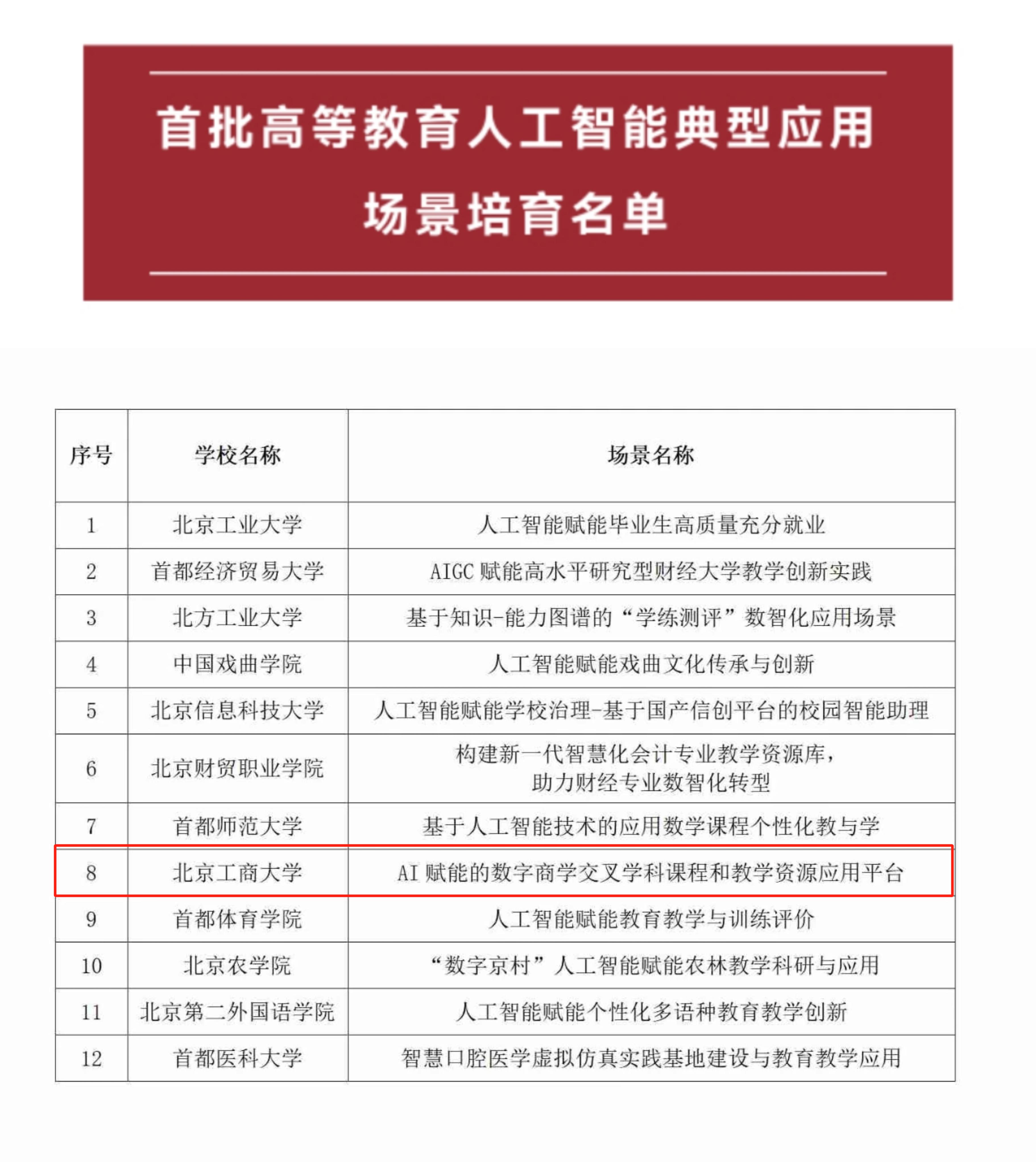 28圈(中国游)官方网站