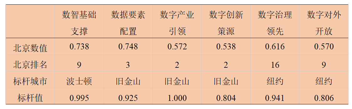 28圈(中国游)官方网站