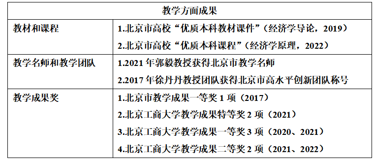 28圈(中国游)官方网站