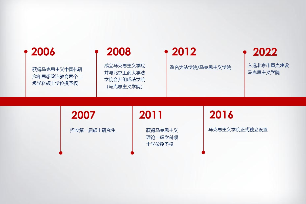 28圈(中国游)官方网站