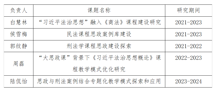 28圈(中国游)官方网站