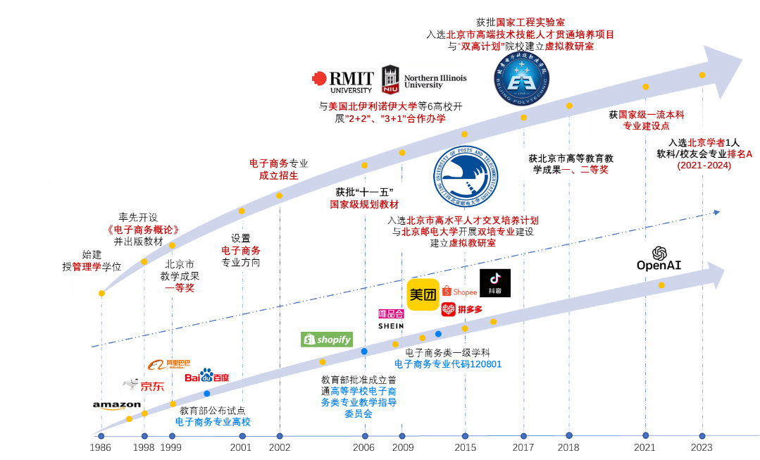 28圈(中国游)官方网站
