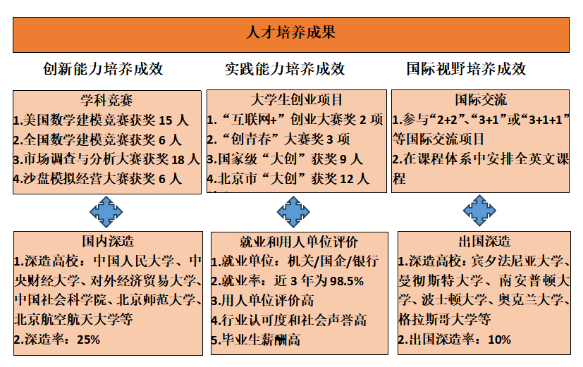 28圈(中国游)官方网站