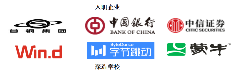 28圈(中国游)官方网站