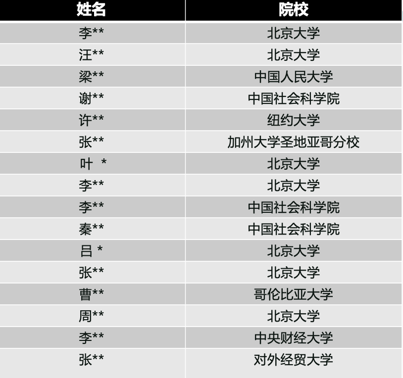 28圈(中国游)官方网站