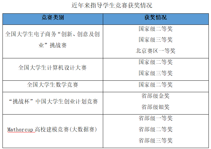 28圈(中国游)官方网站