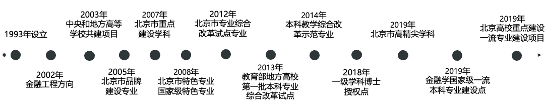 28圈(中国游)官方网站