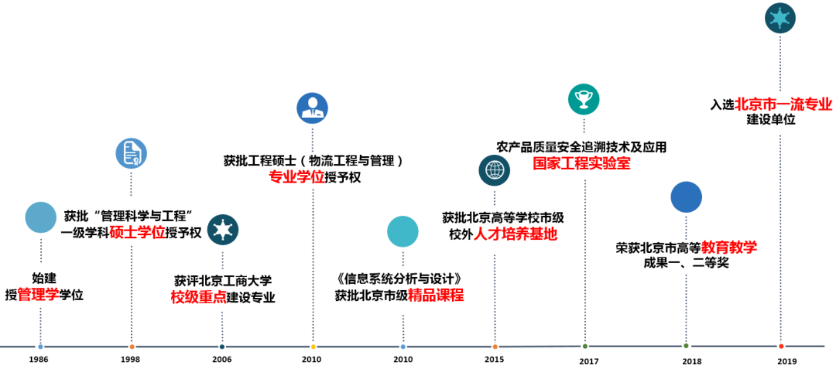28圈(中国游)官方网站