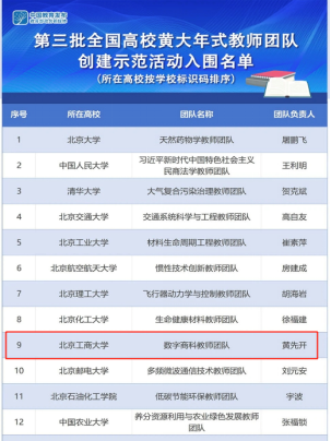 28圈(中国游)官方网站