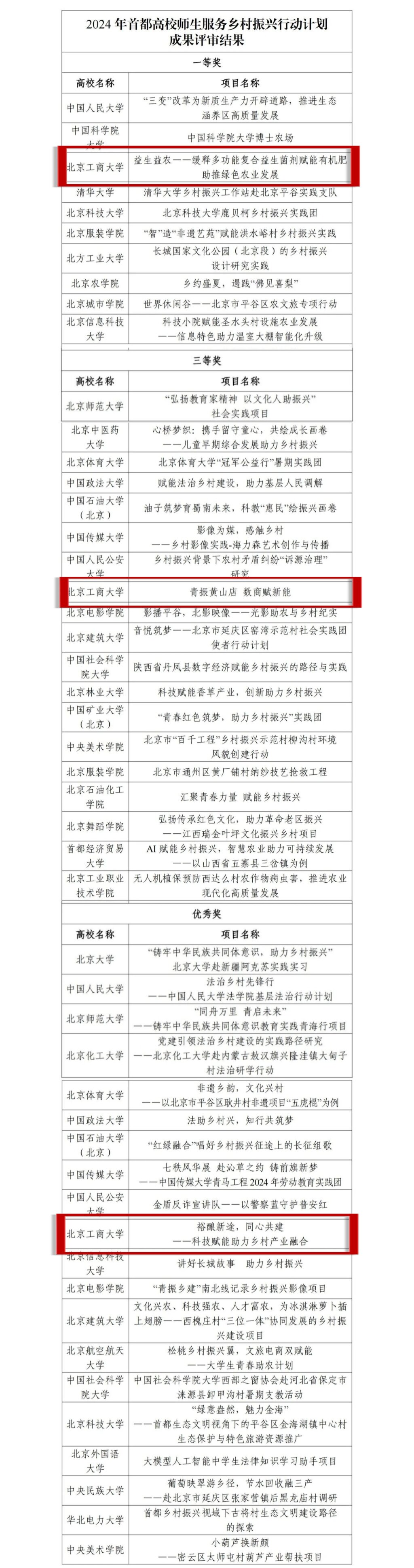 28圈(中国游)官方网站