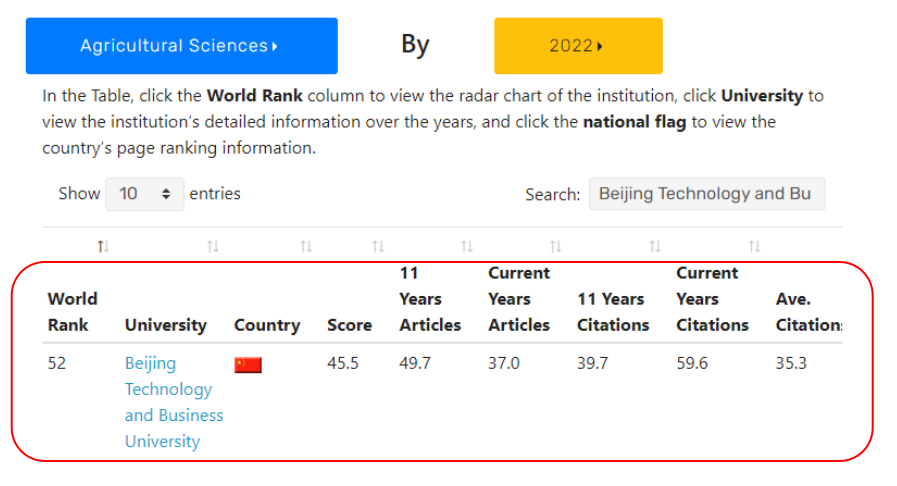 28圈(中国游)官方网站